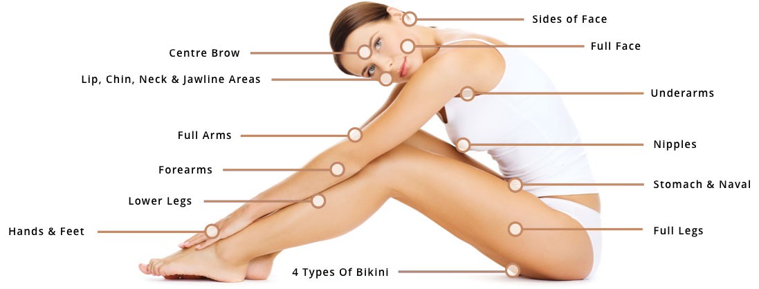 Waxing Hair Removal
